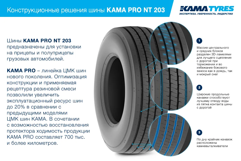 ЦМК шины KAMA PRO NT 203  в Ревде